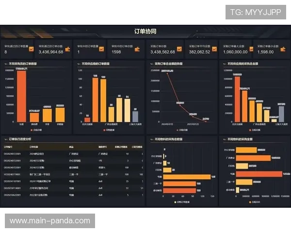 供应链价值重心从硬件采购转向软件算法与数据服务